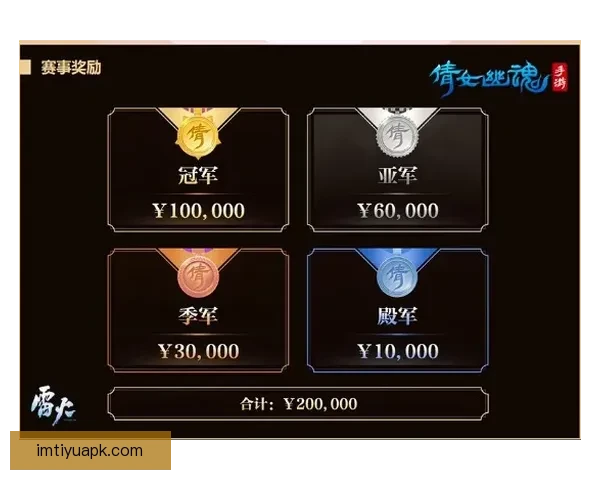 世界杯赛事实时竞猜推荐，让你轻松赢取精彩奖品指南